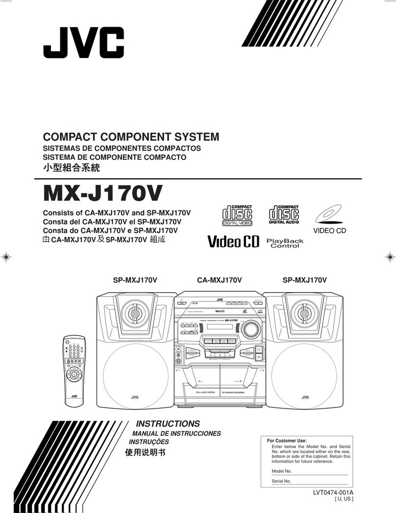 JVC MX-J170VUS User manual