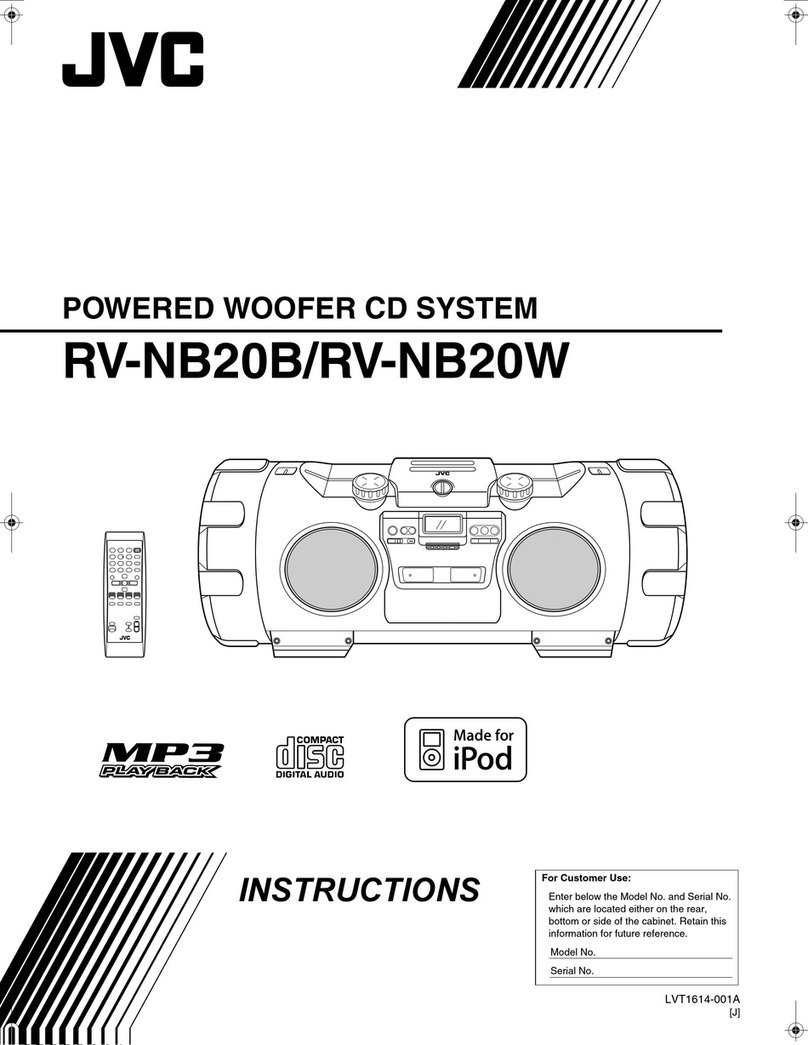 JVC RV-NB20BC User manual