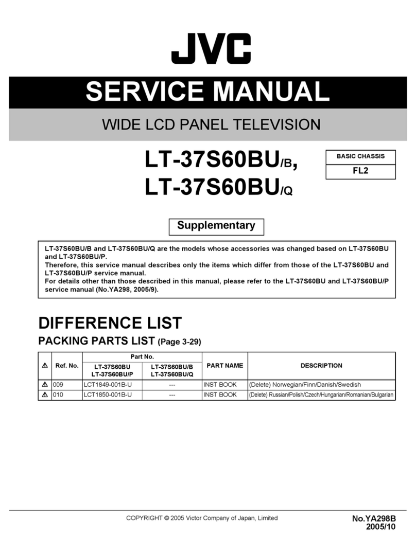 JVC LT-37S60 User manual
