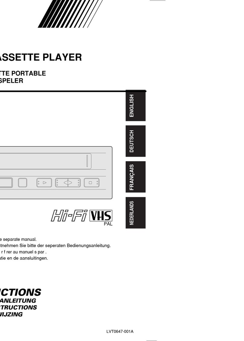 JVC KV-V8E User manual