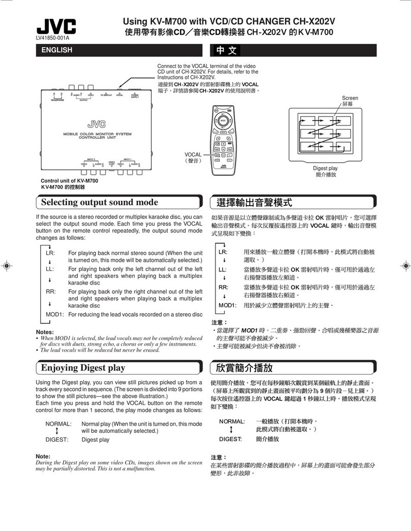 JVC KV-M700J User manual