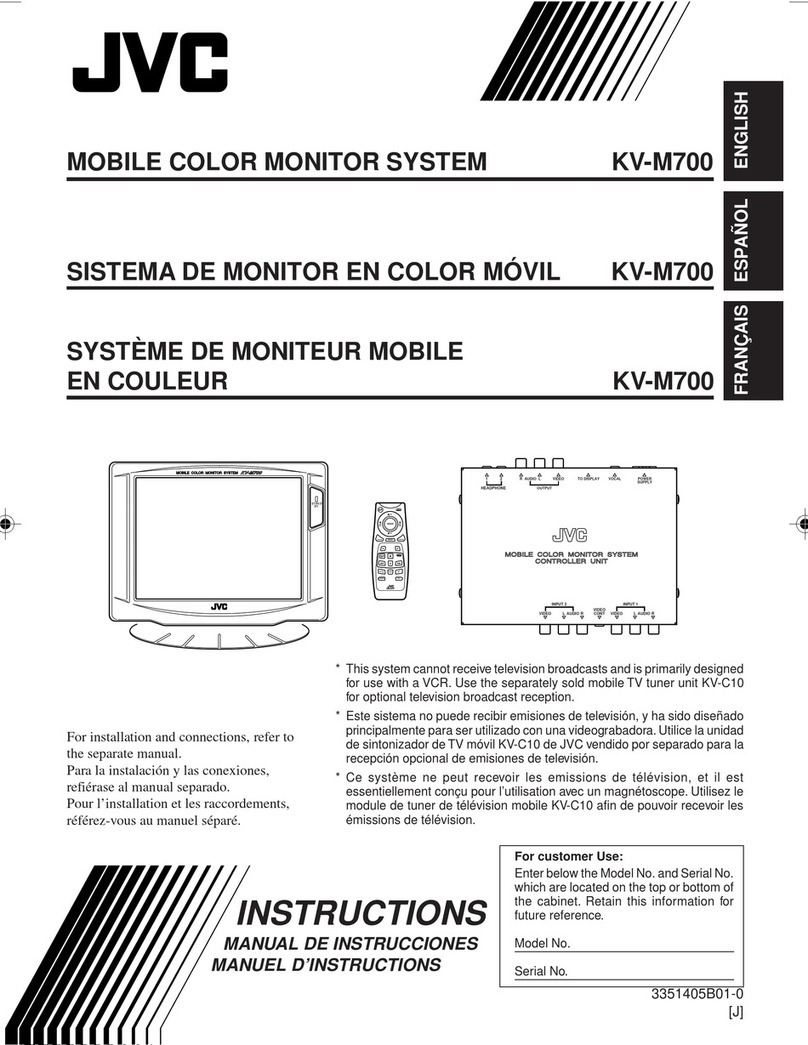 JVC KV-M700J User manual