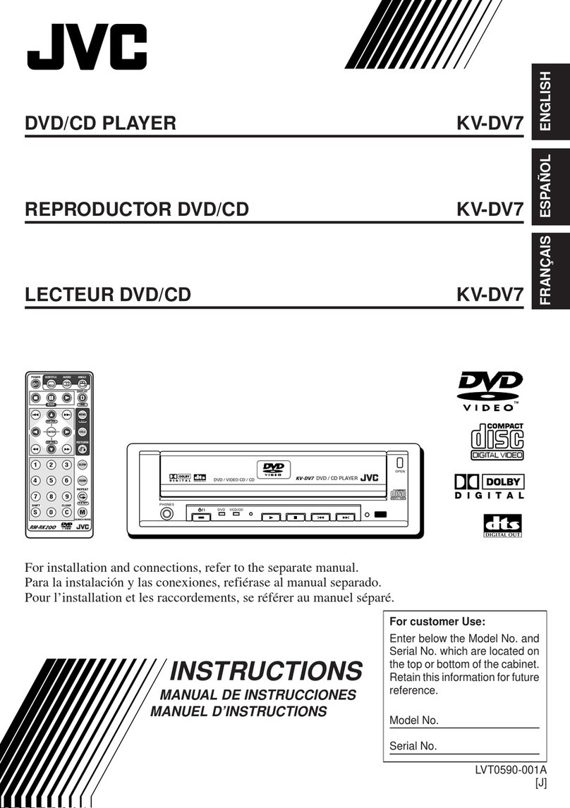 JVC KV-DV7J User manual