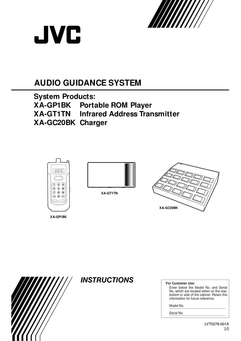 JVC XA-GC20BK User manual