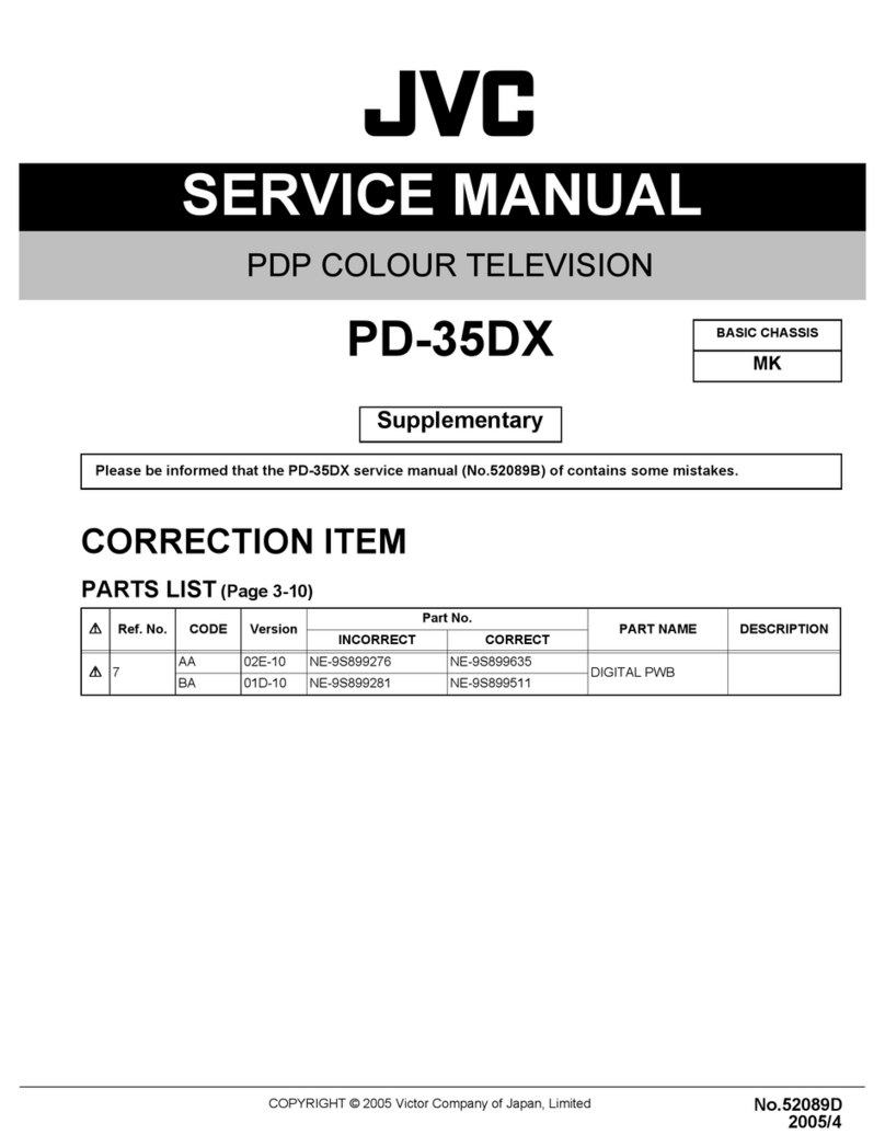 JVC PD-35DX, PD-42DX User manual