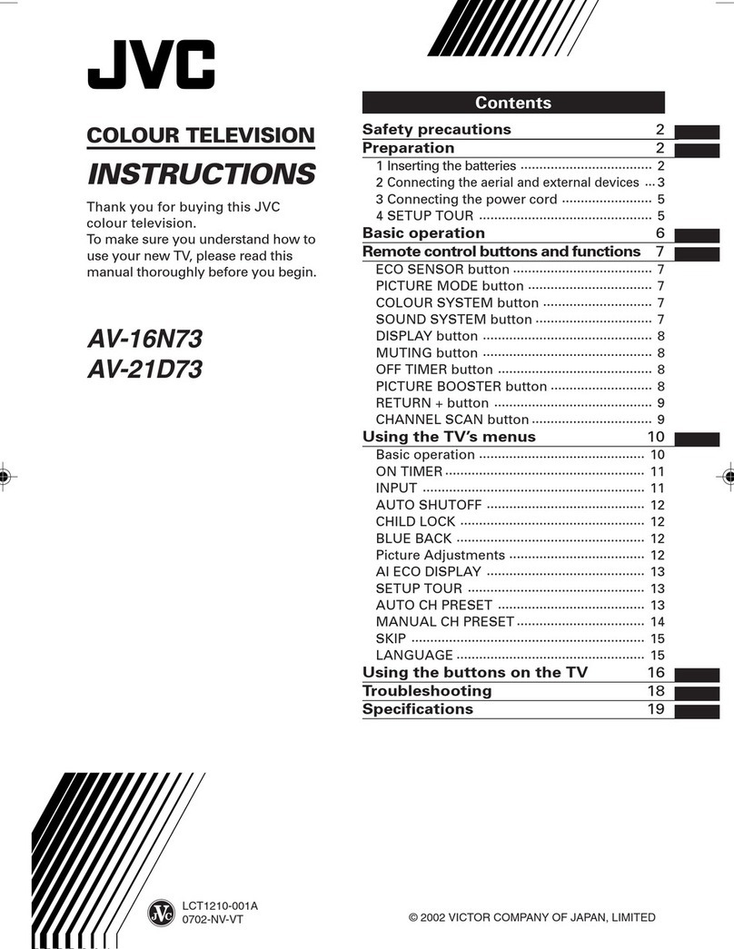 JVC AV-16N73 User manual