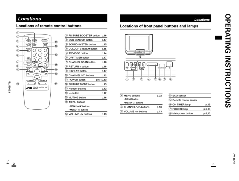 JVC AV-16N7 Use and maintenance manual JVC AV-16N7 Use and maintenance manual