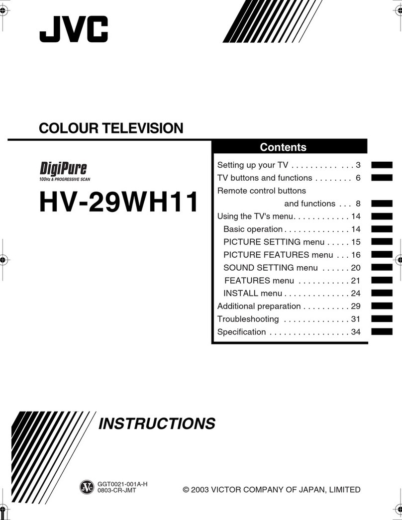 JVC HV-29WH11 User manual