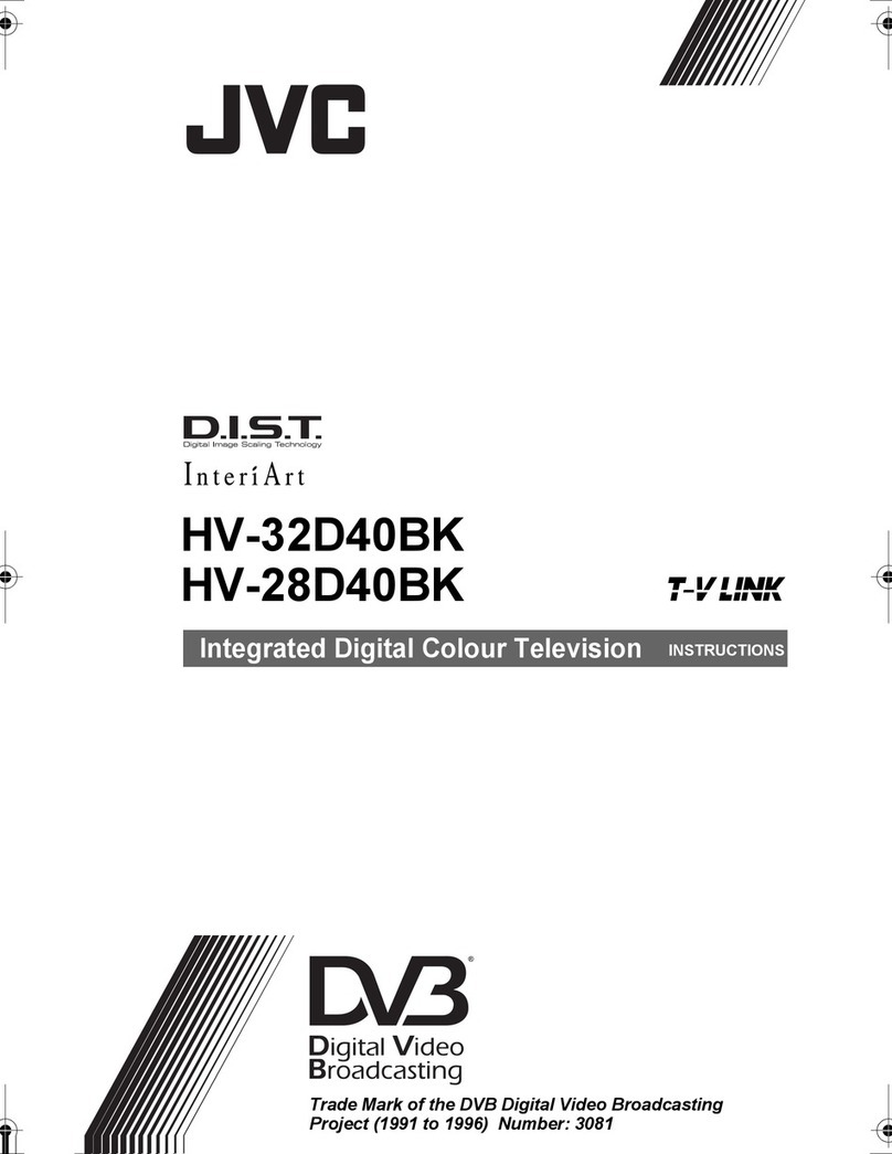 JVC HV-28D40 User manual