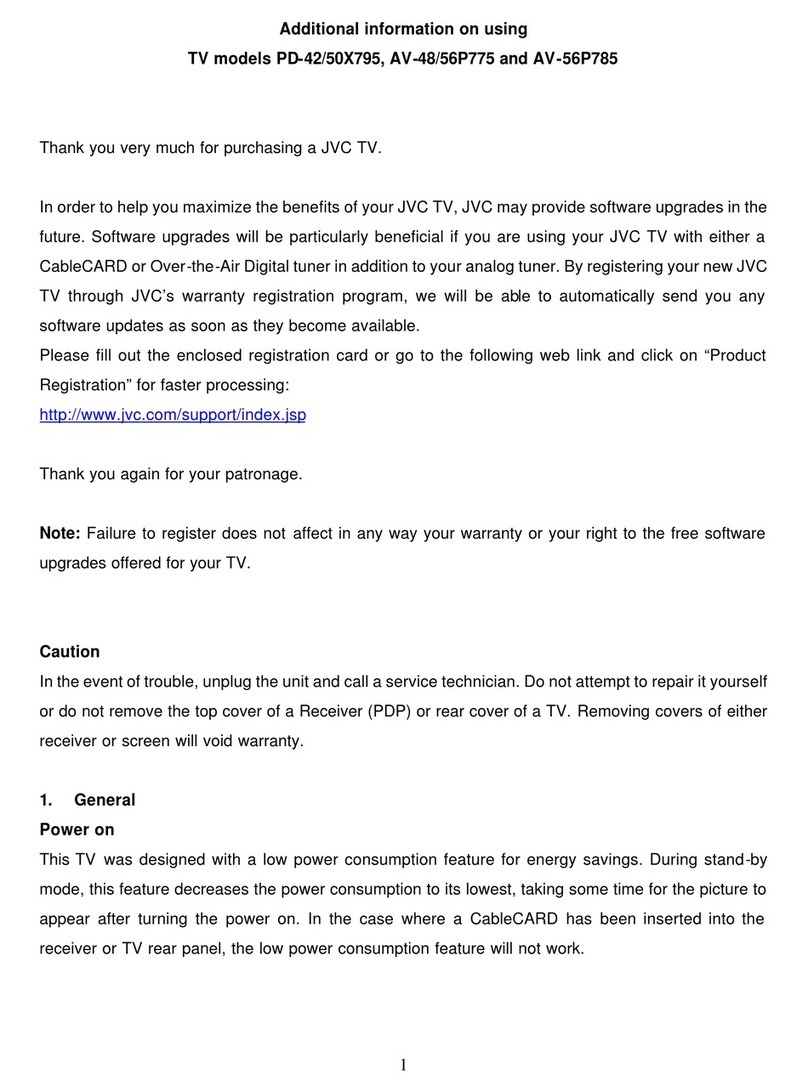 JVC I'Art Pro AV-48P775 Installation manual