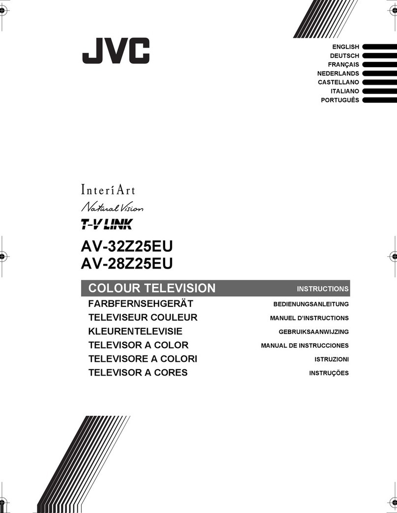 JVC AV-28Z25 User manual