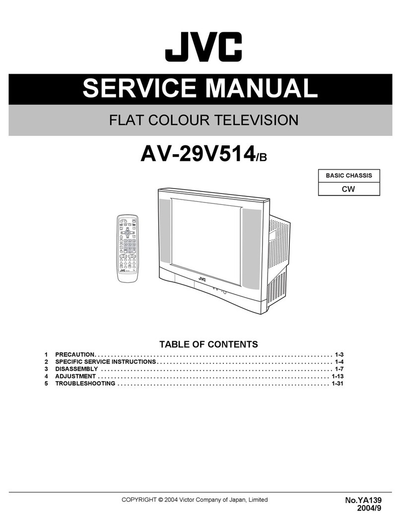 JVC AV-29V514 User manual