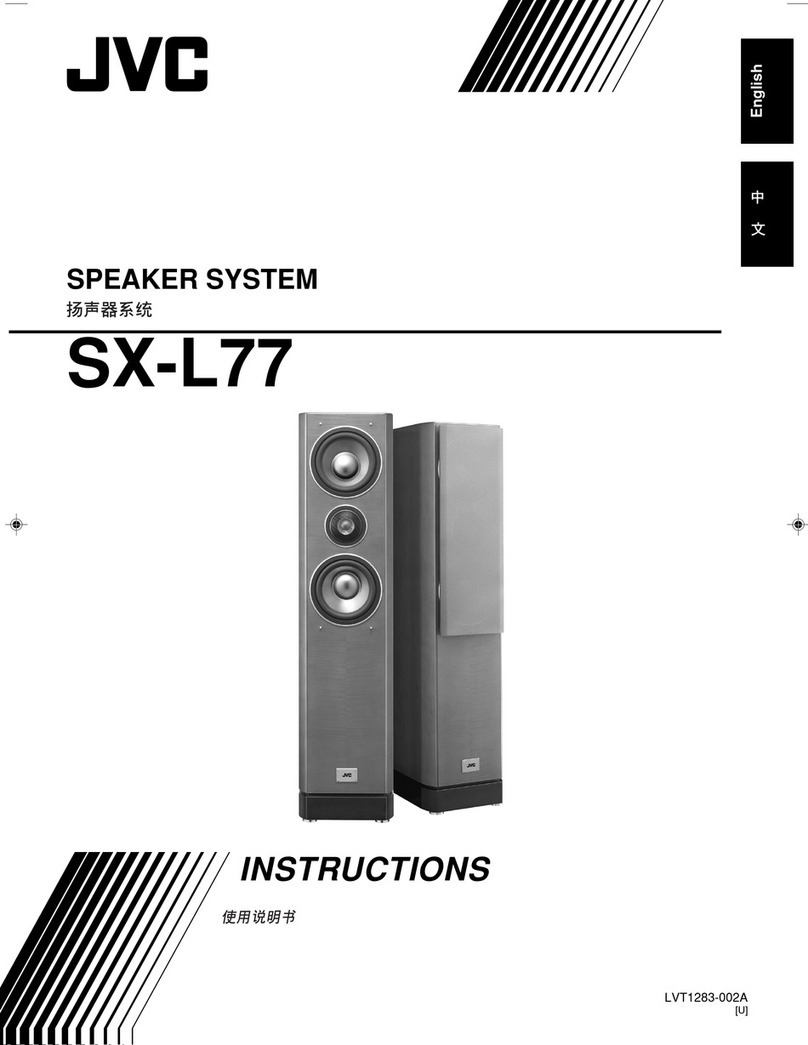 JVC SX-L77AU User manual JVC SX-L77AU User manual