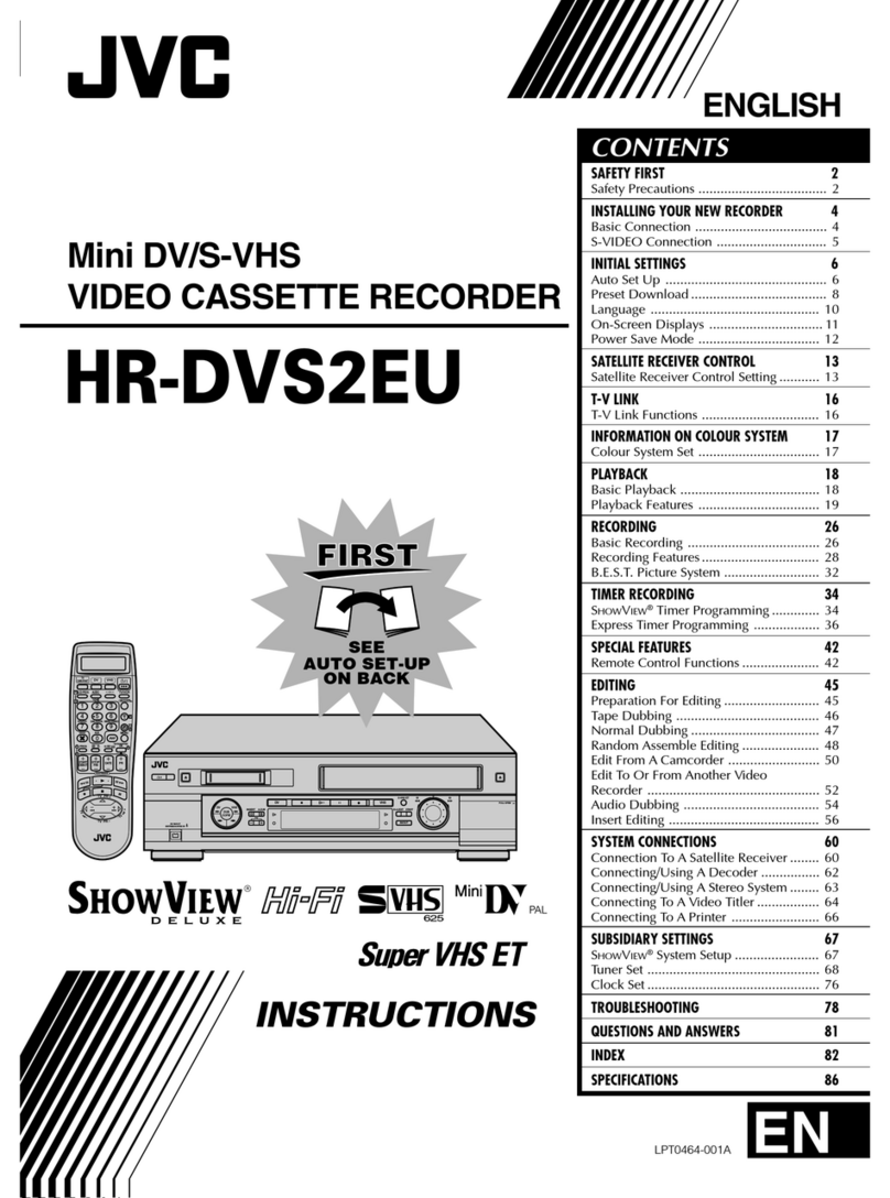 JVC HR-DVS2EU User manual