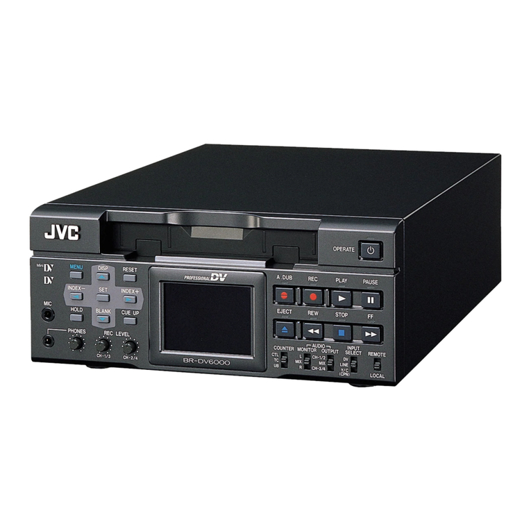 JVC BR-DV6000E User manual