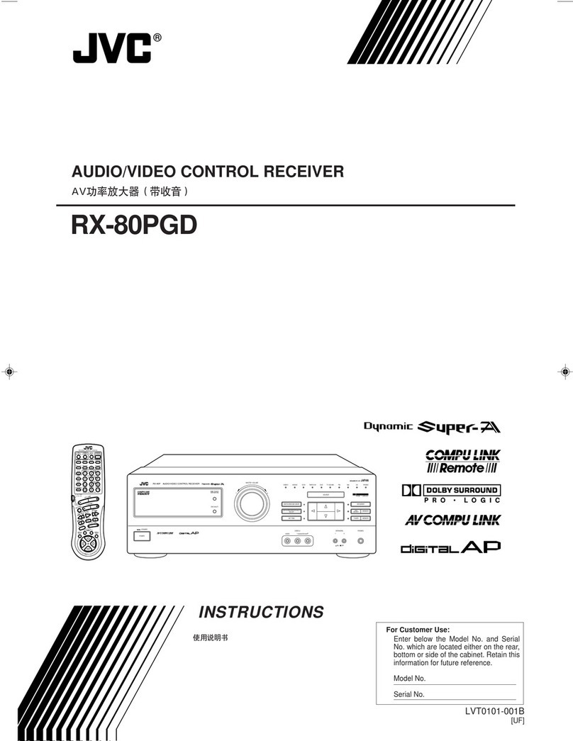 JVC RX-80PGD instructions