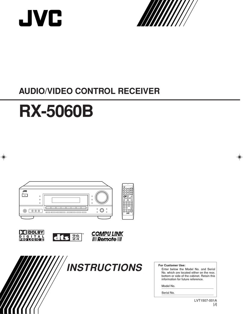 JVC RX-5060BC User manual