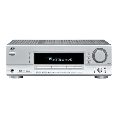 JVC RX-5052S User manual