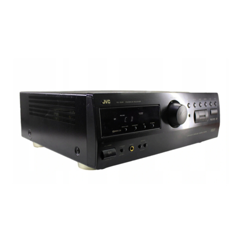 JVC RX-554RBK User manual JVC RX-554RBK User manual