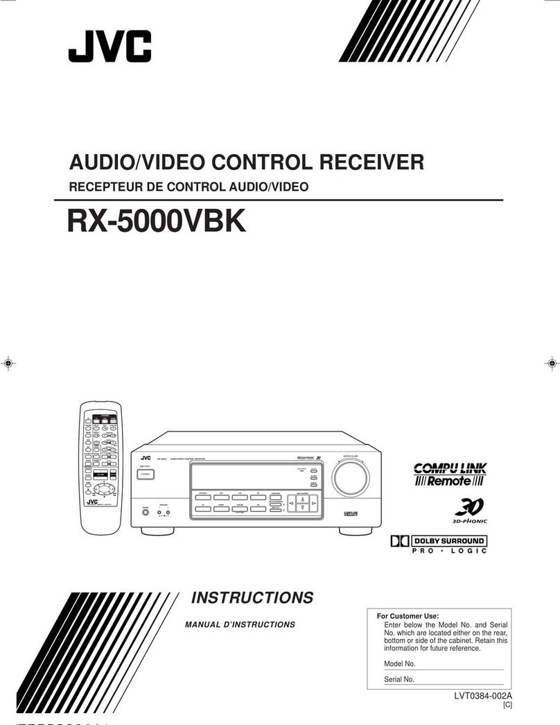 JVC RX-5000VBK User manual