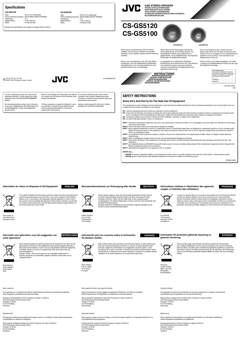 JVC CS-GS5100 User manual
