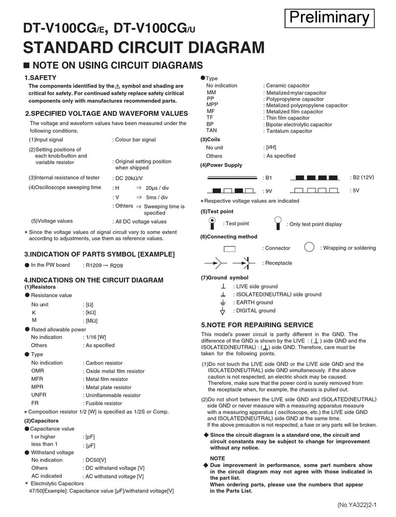 JVC DT-V100CG/E Service manual