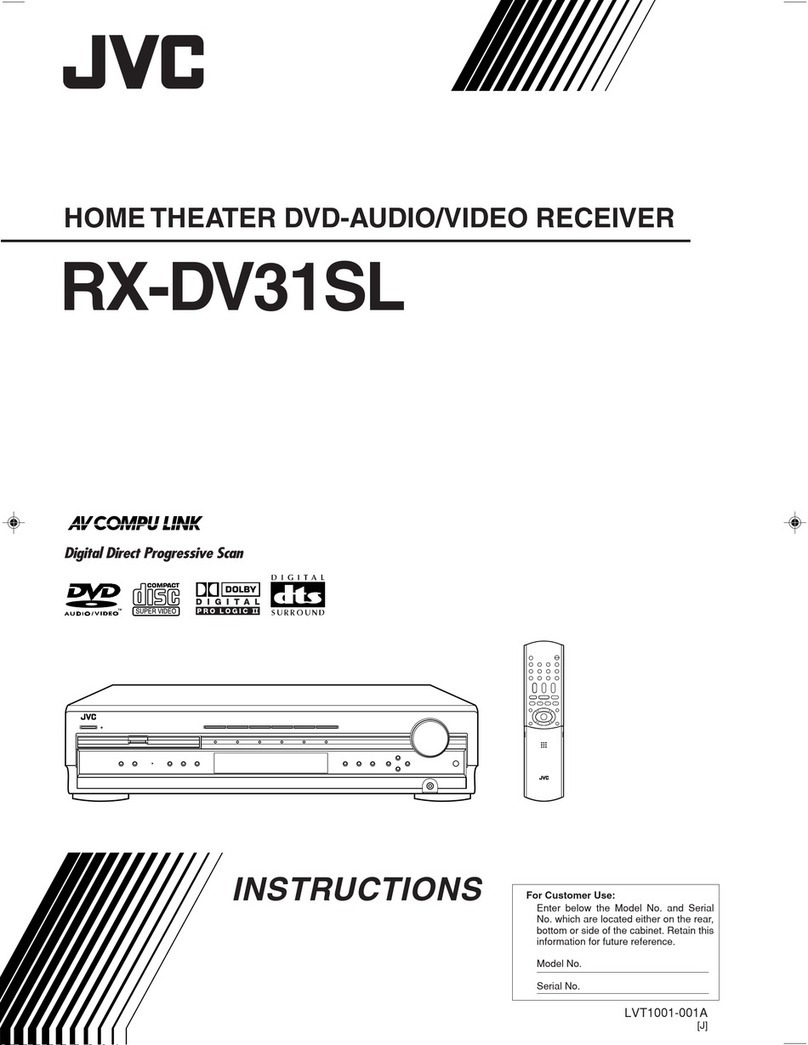 JVC RX-DV31SLAC User manual