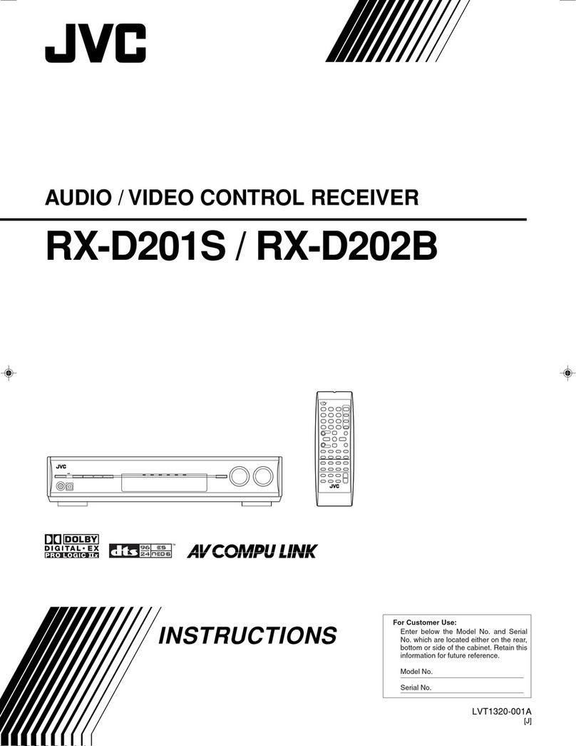 JVC RX-D201SAB User manual JVC RX-D201SAB User manual