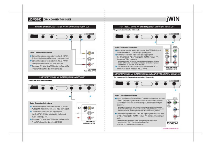 jWIN JD-VD765 Quick connection guide