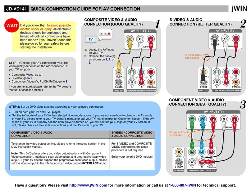 jWIN JD-VD141 Quick connection guide
