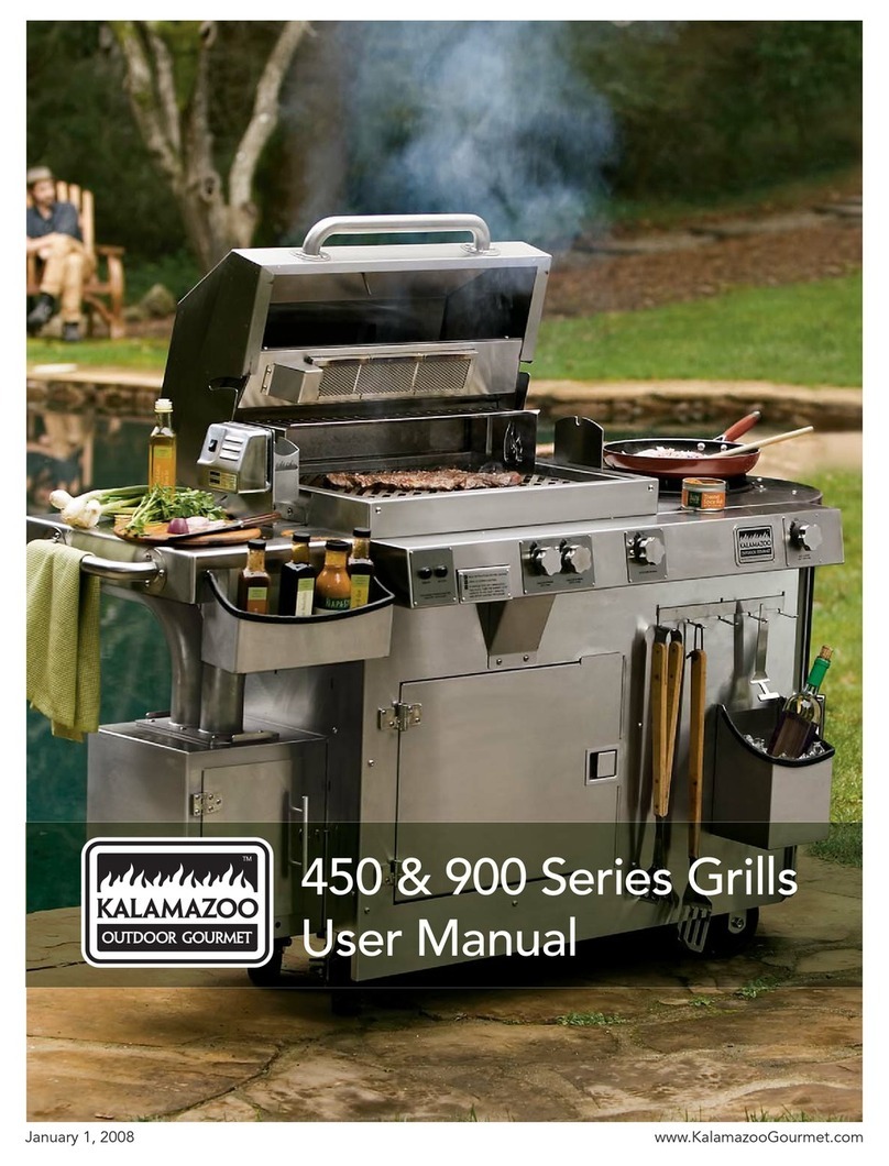 Kalamazoo 450 Series K450GB User manual