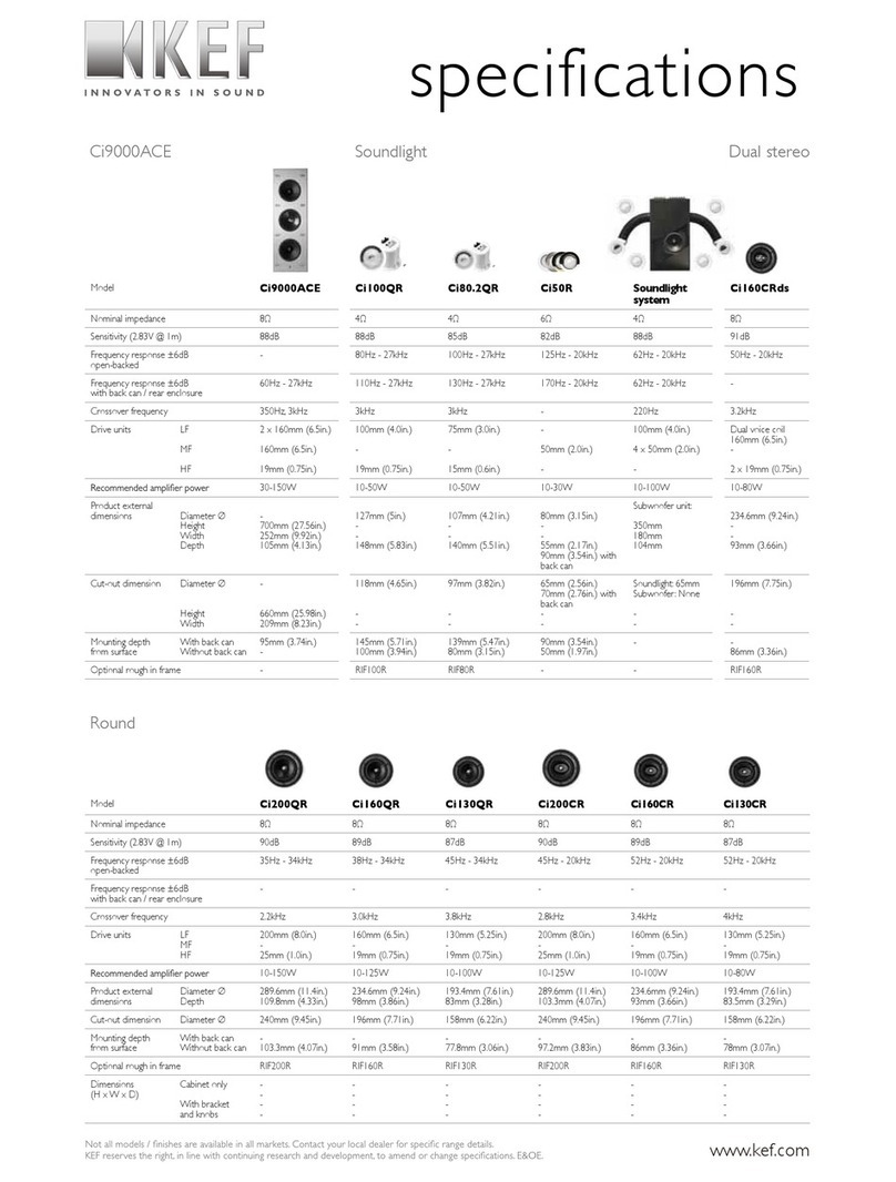 KEF Ci 130QR Specifications