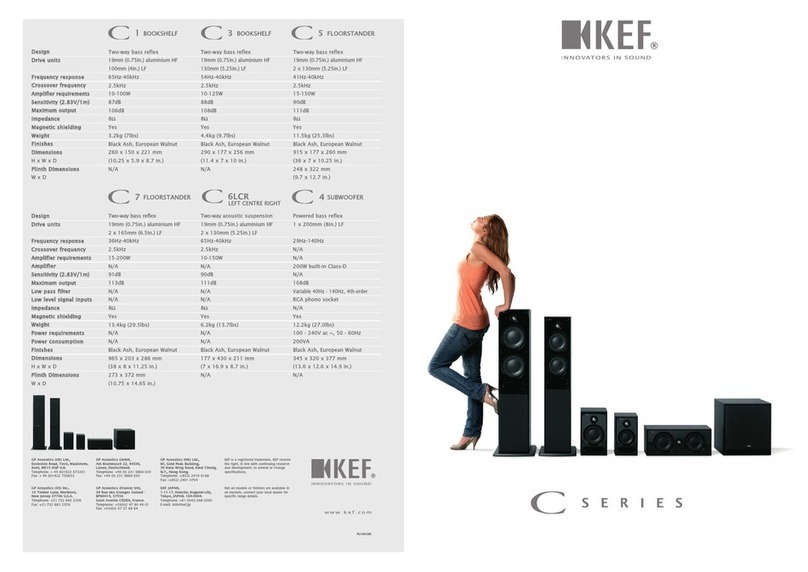 KEF C 1 User manual