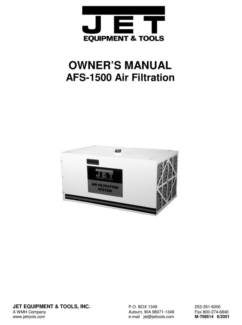 Jet AFS-1500 User manual