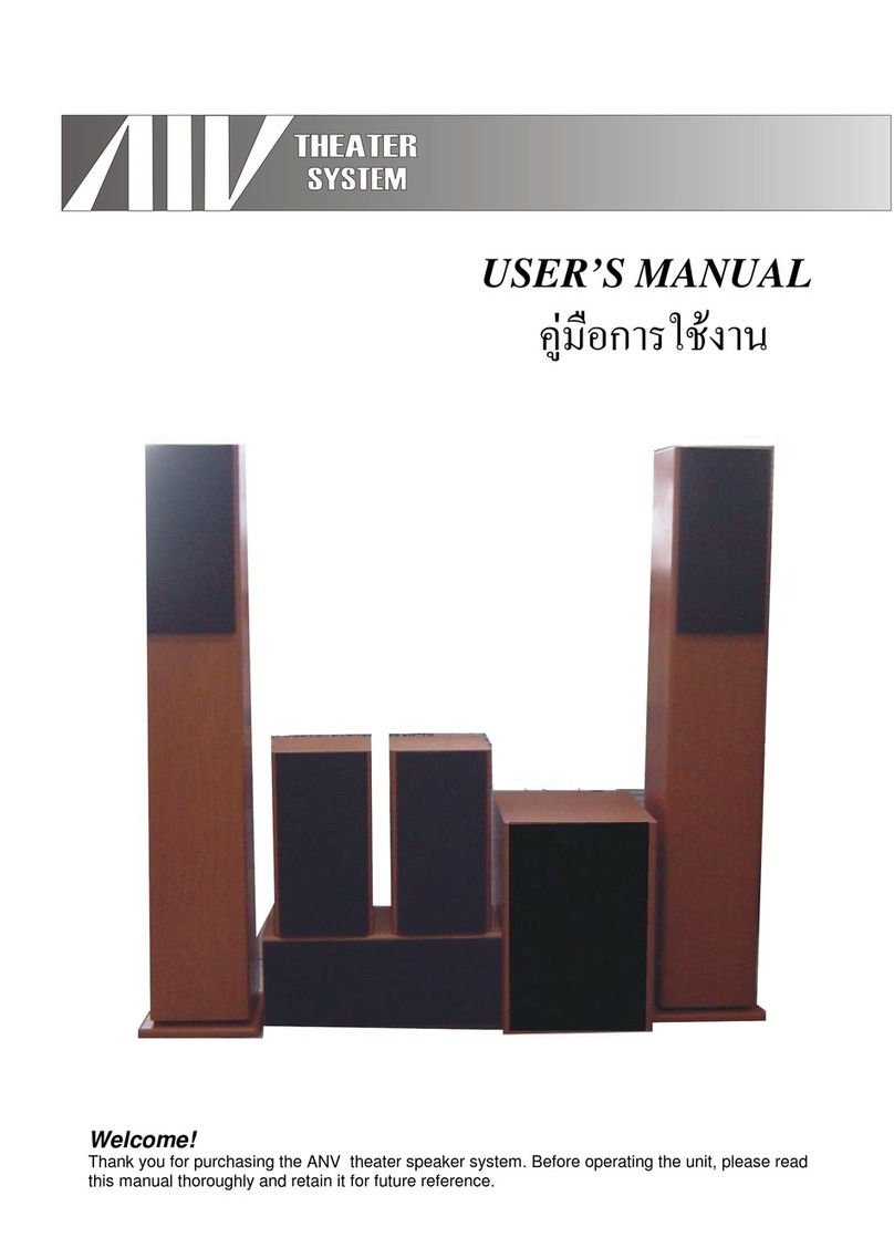 Jaton AV152 user manual