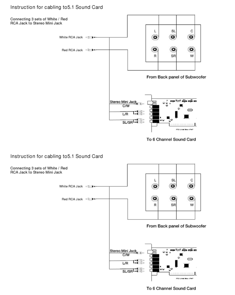 Jaton AV-318 Instruction for cabling