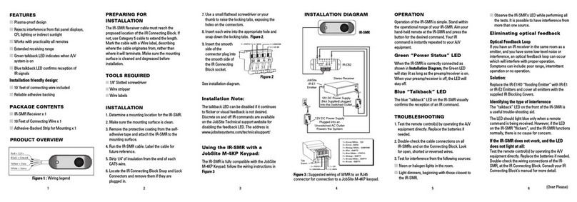 Jobsite IR-SMR user guide
