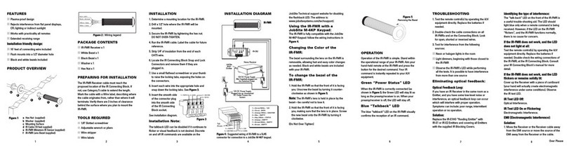 Jobsite IR-FMR user guide