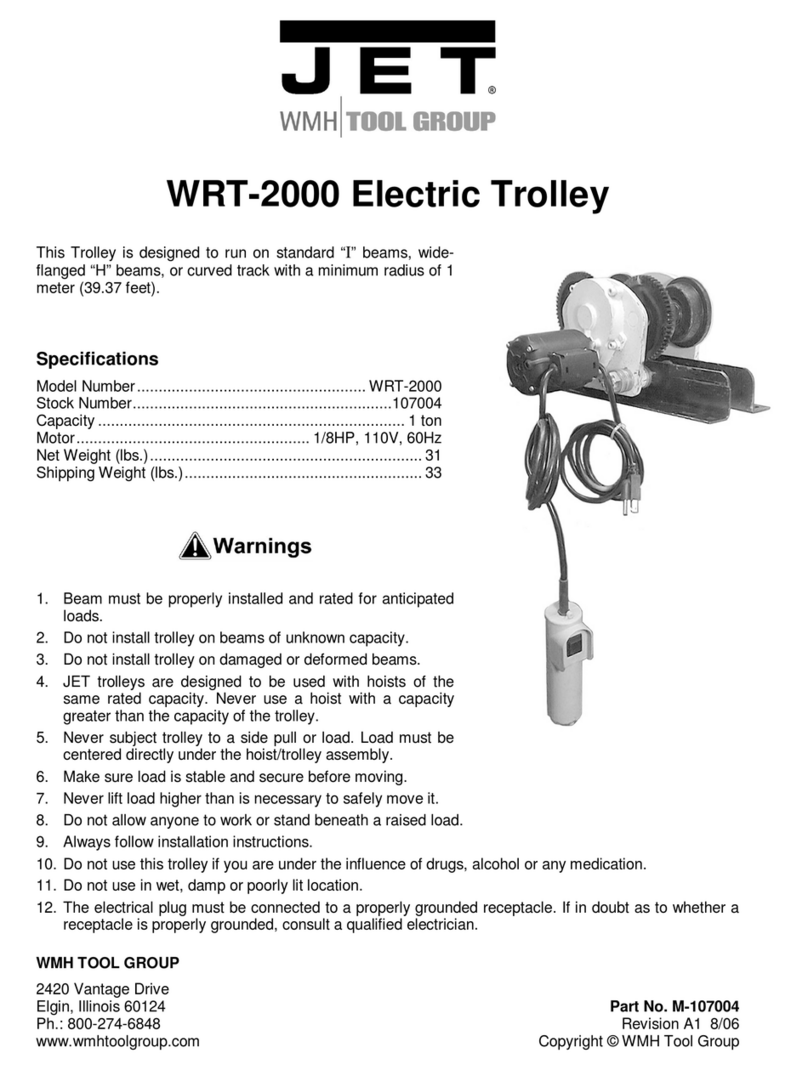 Jet WRT-2000 User manual