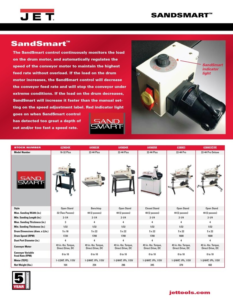 Jet SandSmart 22-44 Plus User manual