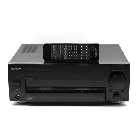 Kenwood KC-X1 User manual