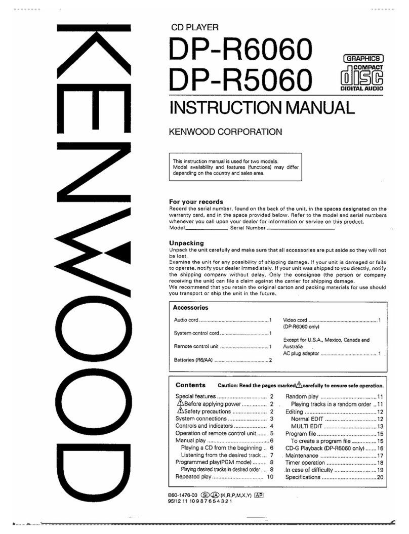 Kenwood DP-R5060 User manual Kenwood DP-R5060 User manual