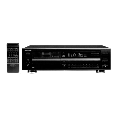 Kenwood DP-M6640 User manual Kenwood DP-M6640 User manual