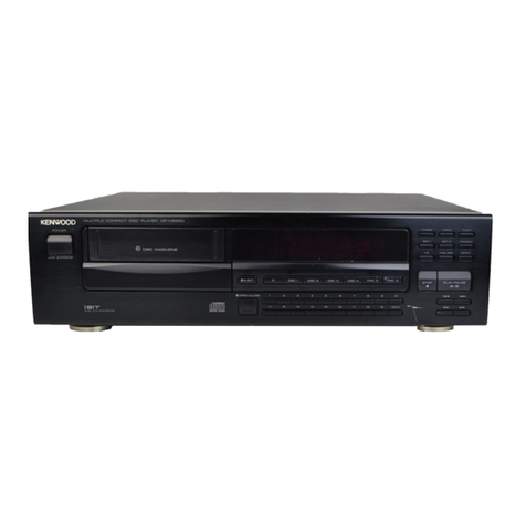 Kenwood DP-M5550 User manual