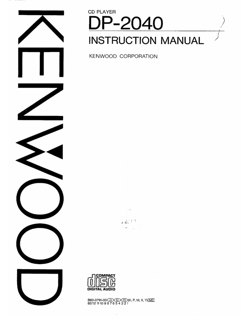 Kenwood DP-2040 instruction manual