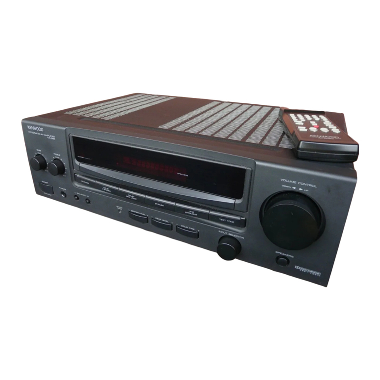 Kenwood KA-995 User manual