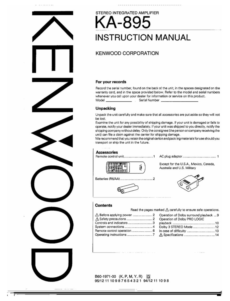 Kenwood KA-895 User manual