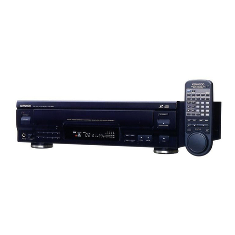 Kenwood LVD-320 User manual Kenwood LVD-320 User manual