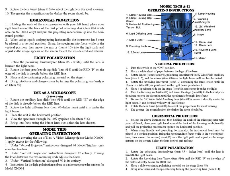 Ken A Vision X2000 User manual