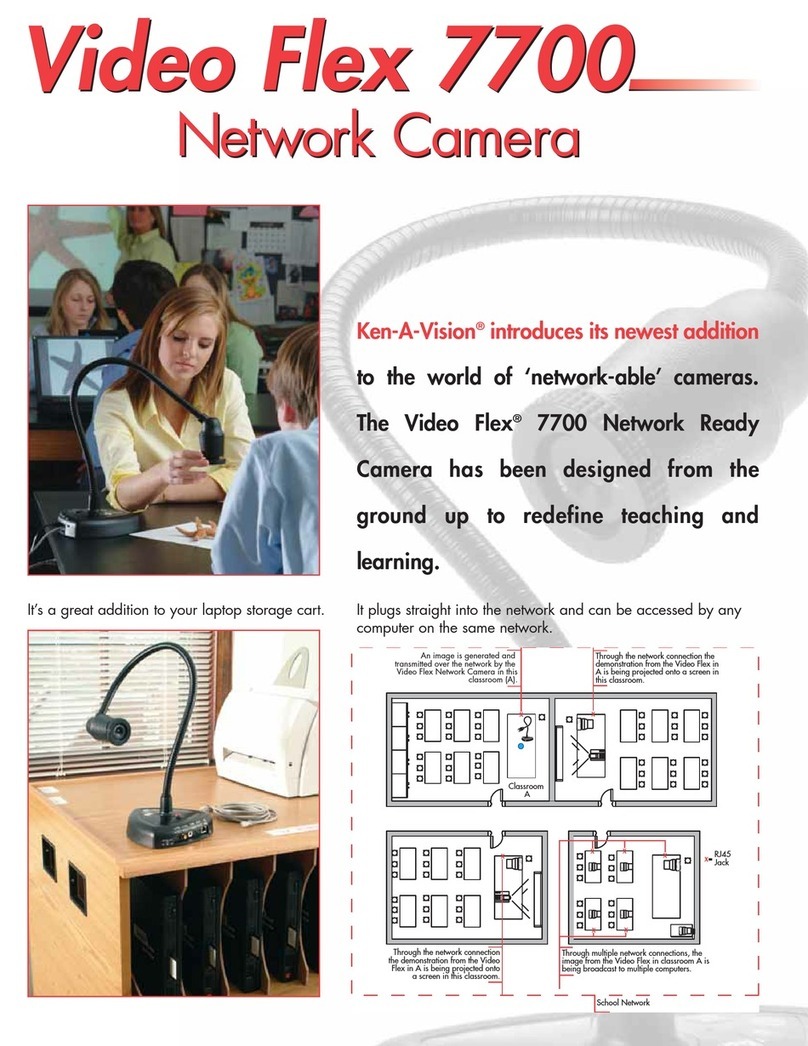 Ken A Vision Network Video Flex 7700 reference guide